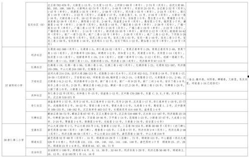 警察爆料提子视频大全最新,提子视频大全背后的惊人真相  第2张